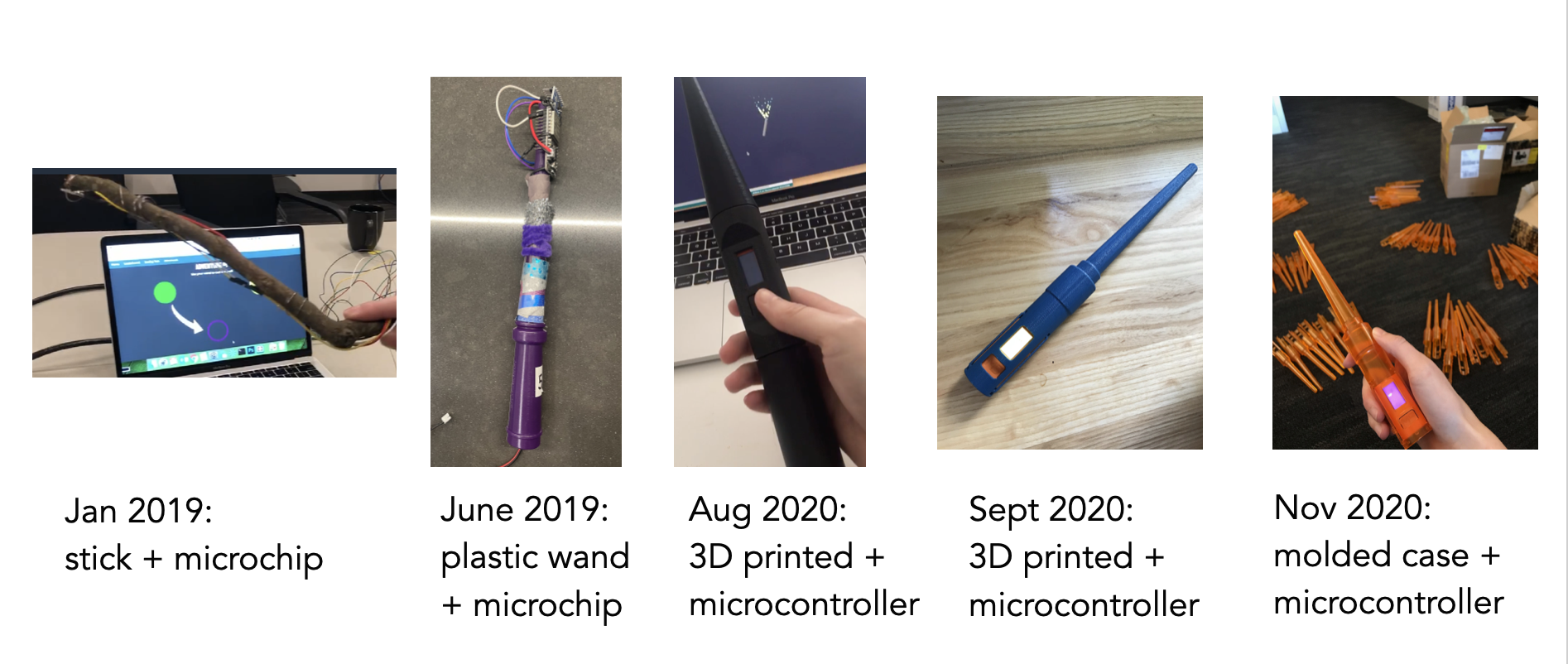 CloudCaster prototypes evolution