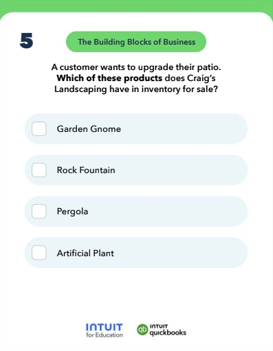 Building Blocks of Business QB1